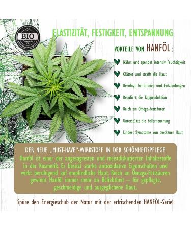  P-Beauty Cosmetic Accessories P-Beauty Natural Cosmetic Shower Gel with Organic Hemp Seed Oil Vegan Shower Gel for Men and Women Shower Gel for Dry and Sensitive Skin Moisturizing and Regenerating (1 x 250 ml) - Buy Online on GoSupps.com