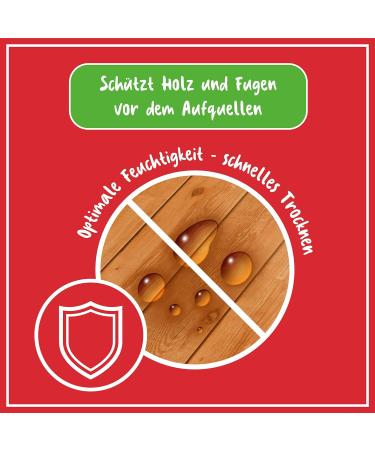 Poliboy Parquet & Laminate Wet Wipes - Quick Thorough Cleaning for Floors - 2x15 Towels - Made in Germany - Buy Online on GoSupps.com