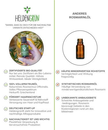 Buy Heldengr n Bio Rosemary Oil 50ml - Natural Hair Growth Oil for Hair Loss | 100% Pure Rosemary Oil - Stimulate Hair Growth - Buy Online on GoSupps.com
