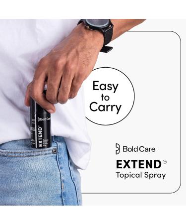 Buy Non-Transferable Topical Spray for Men - 20g - Fast International Shipping - Buy Online on GoSupps.com