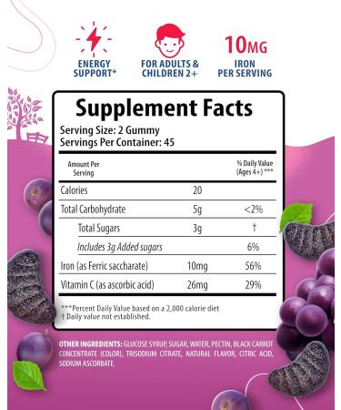 Magnesium Gummies for Kids 500mg & Iron Gummies for Adults - Iron Vitamins with Vitamin C - Buy Online on GoSupps.com