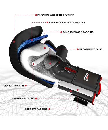 Gritletic Boxing & MMA Training Gloves - Supreme Unisex Kickboxing Gloves in Pink - Available in 8, 10, 12, 14 & 16oz - Buy Online on GoSupps.com