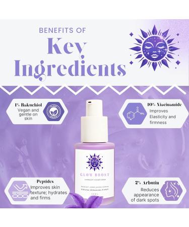 Buy SC Sapphire Glow Boost Bakuchiol Serum | 10% Niacinamide 4% TXA & Peptides | Plant-Based Anti-Aging Facial Serum for Puffiness Wrinkles & Fine Lines - International Shipping Available - Buy Online on GoSupps.com