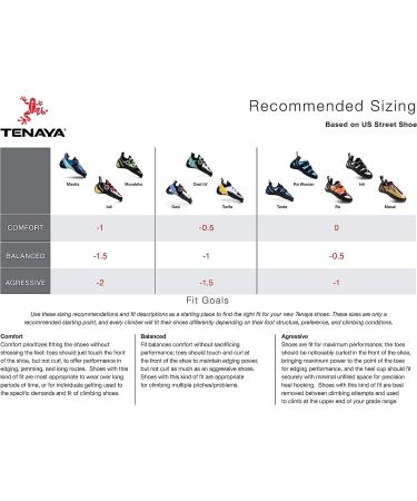 Tenaya Mundaka Climbing Shoe - Size 8 Men's / 9 Women's - Buy Online on GoSupps.com