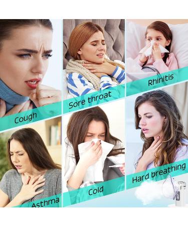 Portable Mesh Nebulizer for Adults & Kids - Lightweight Handheld Steam Inhaler for Traveling - Includes Mouthpiece & Mask - White - Buy Online on GoSupps.com