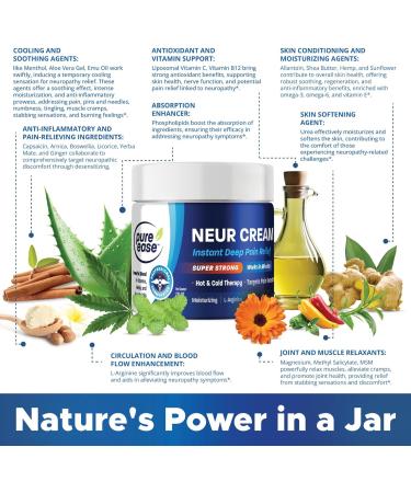 Neuropathy Pain Relief Cream 2oz - Maximum Strength Fast-Acting Nerve Pain Relief for Hands Legs Toes | Natural Ingredients & Liposomal Technology - Buy Online on GoSupps.com