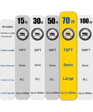 MyAXBD 21.3m Large Dog Leash - Durable Rotatable Hook & Feather Design - Ideal for Outdoor Training & Camping - Onyx Black - Buy Online on GoSupps.com