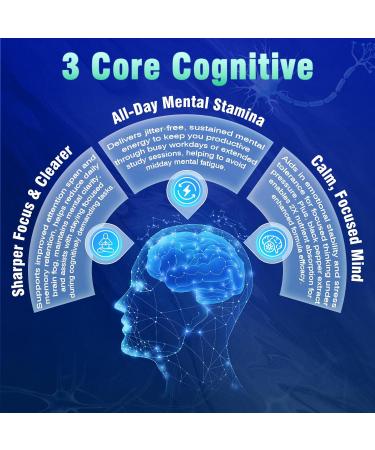 18-in-1 Brain Supplement for Memory and Focus Nootropic Capsules with Alpha GPC Bacopa Ginkgo Biloba Lion's Mane Vitamin B6 & B12 | Cognitive Health Mental Clarity | Vegan Non-GMO - Buy Online on GoSupps.com