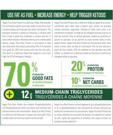 Keto Protein Powder with 10g MCT Per Scoop Dairy & Sugar Free 1g Net Carb Helps Ketosis Vanilla Flavour Lactose Free Plant Based Keto Protein Powder by Vegan Pure - 407g - Buy Online on GoSupps.com
