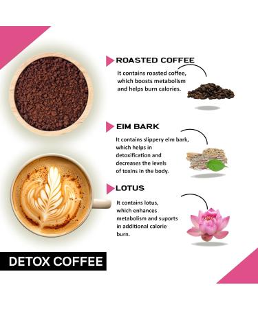 COFFEECURRY Detox Coffee (65 Grams, 1 Month Pack) - Helps with Body Detox and Improves Digestion | Instant Premium Arabica Coffee powder - Buy Online on GoSupps.com