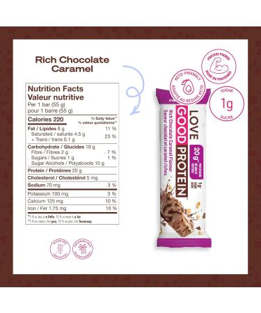 Love Good Fats High Protein Bars Rich Chocolate Caramel - Whey Protein and Collagen - 19g Protein includes 6-7g Collagen 1g Net Carbs 2g Sugar - Low Carb Low Sugar Keto Friendly 12 Pack - Buy Online on GoSupps.com