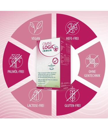 OMNi LOGiC IMMUN - 90 Portions (450g) - Vegan Gluten-Free & Lactose-Free Fiber Powder with Acacia Fiber Extract - Boost Your Immunity! - Buy Online on GoSupps.com