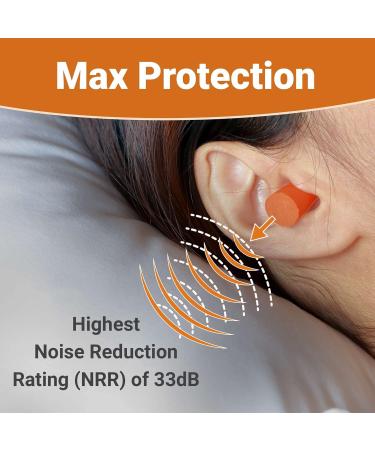 Individually Wrapped Soft Foam Earplugs - 30 Pairs Highest NRR 33dB - Comfortable Non-Toxic Ear Plugs for Sleeping Snoring Concerts Studying & Travel - Orange Color - Buy Online on GoSupps.com