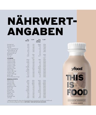 Yfood Drink Classic Choco - 33g Protein 26 Vitamins & Minerals Delicious Meal Replacement 12x500ml Pack Perfect for On-the-Go - Buy Online on GoSupps.com