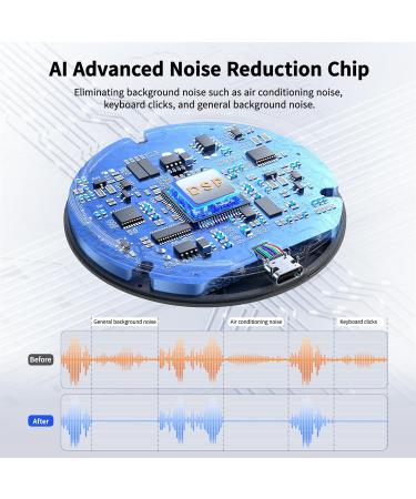 AIRHUG USB Microphone Desktop Computer Mic Mute Button with LED AI Noise Reduction - Buy Online on GoSupps.com