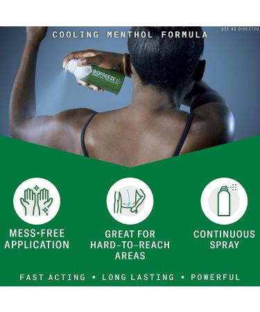 Biofreeze Menthol Pain Relieving Spray 4oz (Pack of 3) for Sore Muscles, Arthritis & Joint Pain Relief - Colorless Aerosol Spray - Buy Online on GoSupps.com