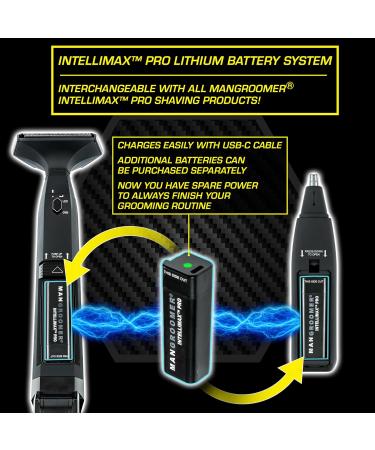 MANGROOMER INTELLIMAX PRO Back Shaver | 2.7" Ultra-Wide Replacement Blade for Easy Grooming - International Shipping Available - Buy Online on GoSupps.com