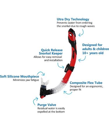Deep Blue Gear Ultra Dry 2 Snorkel - Red | Premium Quality Snorkeling Equipment - Buy Online on GoSupps.com