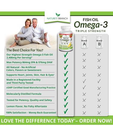 Triple Strength Omega 3 Fish Oil Pills - 180 Capsules, 2400mg High Potency, Burpless Lemon Flavor - EPA 864mg, DHA 576mg - Ultra Pure Liquid Softgels for Brain, Joints, Eyes, Heart Health - 180 Count - Buy Online on GoSupps.com