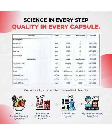 Ultra Test Capsule 12 in 1 Complex with L-Arginine, Fadogia Agrestis, Tribulus Terrestris, Maca Root, Beetroot, L-Citrulline, Creatine (90-Day Supply) - Buy Online on GoSupps.com