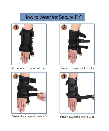 Buy Left Hand Medium Wrist Brace & Thumb Spica Splint for De Quervain's Tenosynovitis Tendonitis Carpal Tunnel & Arthritis - International Shipping Available - Buy Online on GoSupps.com