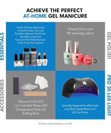 Red Carpet Manicure Fortify & Protect Super Shine Top Coat | Top Coat Essentials | Glossy Gel Nail Top Coat Top Coat Gel Nail Polish | 0.30 Fl. Oz. - Buy Online on GoSupps.com