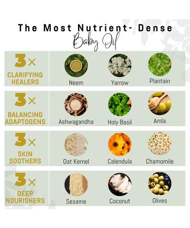 USDA Organic Baby Oil | Natural Adaptogenic Massage Oil with 12 Healing Herbs | Calms Skin Irritations & Fussiness | Fragrance-free - Buy Online on GoSupps.com