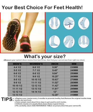 Buy Orthotics Insoles with Arch Supports for Flat Feet & Plantar Fasciitis | Men & Women Shoe Sizes Available - Buy Online on GoSupps.com