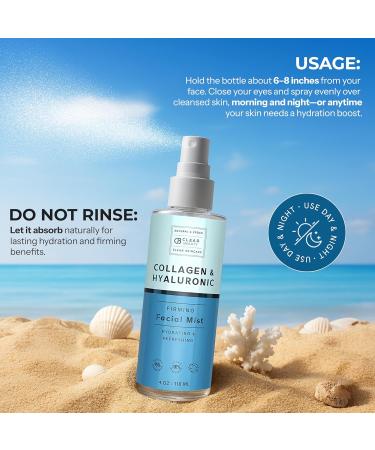 Clear Beauty Hyaluronic Acid & Collagen Face Mist - Dermatologist Tested, Moisturizes & Tones Skin, Anti-Aging, Natural Ingredients, Cruelty-Free, 95% Natural - All Skin Types - 4 OZ - Buy Online on GoSupps.com