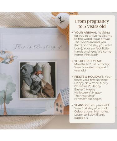 Peachly Baby Boy Memory Book | Planes & Trains First Year Keepsake | Simple Grey Linen Scrapbook for Boy Milestones - Buy Online on GoSupps.com