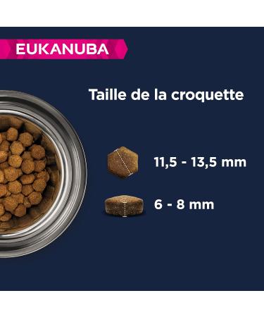 EUKANUBA Grain Free Dog Food Puppy & Junior Large Breeds Rich in Fish 12kg - Buy Online on GoSupps.com