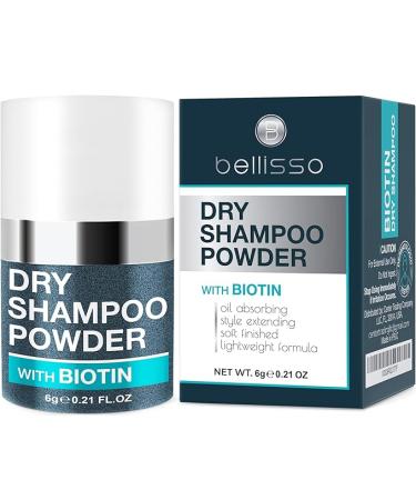Biotin Dry Shampoo Volumizing Powder - For Women and Men - Non Aerosol Unscented Waterless Solution - Mini Travel Size - Balance Clean Blonde Brown Black Oily and Dark Hair - Fragrance Free - Buy Online on GoSupps.com