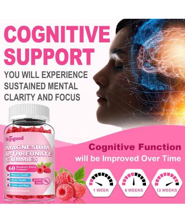 2 Pack Magnesium L-Threonate Gummies 1200MG, Magnesium Threonate Supplement for Kids & Adults, Support Cognitive Function, Brain & Nerves Health, Relaxation, Zzz, Raspberry Flavor, 120 Count 60 Count (Pack of 2) - Buy Online on GoSupps.com