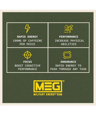 MEG Military Energy Gum | 100mg of Caffeine Per Piece - Arctic Mint - Pack of 8 - Buy Online on GoSupps.com