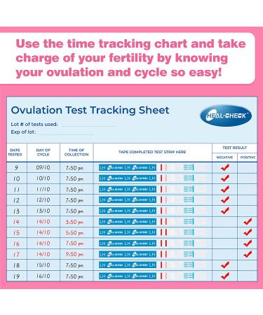 HEAL-CHECK FSA Eligible Ovulation Test Strips - 25 Pack with Urine Cup | Accurate Ovulation Predictor Kit - 5mm LH Strip | Bulk OPK Test Strips for Women - Buy Online on GoSupps.com