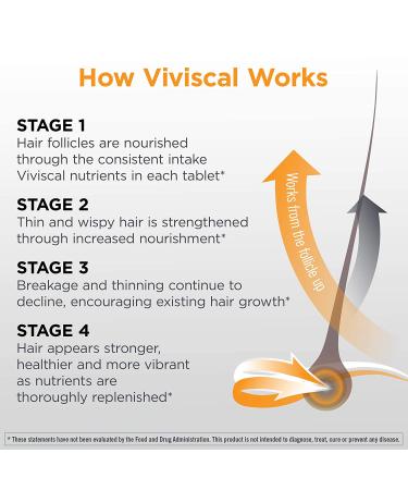 Viviscal Men's Hair Growth Supplements | Clinically Proven, Proprietary Collagen Complex | 180 Tablets - 3 Month Supply - Buy Online on GoSupps.com