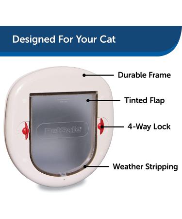 PetSafe Big Cat 4-Way Locking Interior/Exterior Cat Door - Tinted Flap for Large Cats - Weatherproof & Durable - Easy DIY Install - Buy Online on GoSupps.com