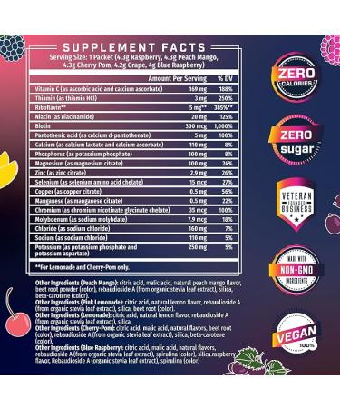 Electrolyte Powder Packets - 40 Sugar-Free Hydration Packets for Keto & Post Workout - 5 Delicious Flavors - Buy Online on GoSupps.com