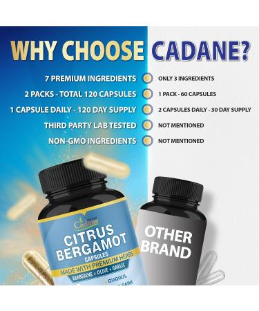 Cadane 2 Packs Citrus Bergamot Extract Capsules with Berberine Olive Guggul Garlic Pine Bark Black Pepper | 4 Months Supply - Buy Online on GoSupps.com