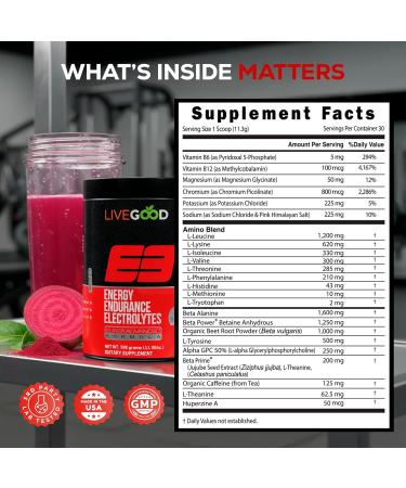 LIVEGOOD E3 Preworkout Powder with BCAA EAAs Electrolytes and Alpha-GPC for Energy Endurance Hydration and Nitric Oxide Support Natural Pre Workout for Men and Women (30 Servings) - Buy Online on GoSupps.com
