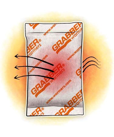 Grabber Hand Warmers - Long Lasting Air Activated Warmers - 7 Hours of Heat - 10 Pairs - Buy Online on GoSupps.com