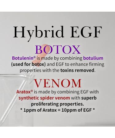 Real EGF 10 ppm Serum with Hybrid Protein 50 Peptides - Anti Aging Firming Serum for Mature, Sagging, Dehydrated Skin - Korean Skincare Solution - Buy Online on GoSupps.com