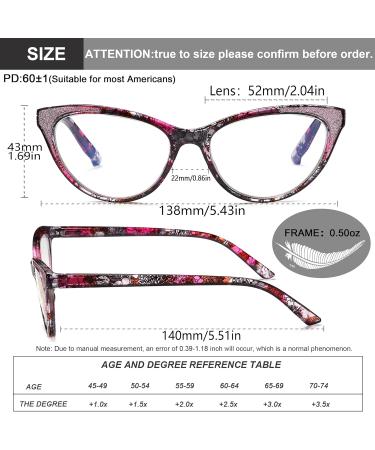 Shop 2 Pack Cat Eye Reading Glasses for Women - Blue Light Blocking Eyewear Fashionable Comfort Spring Hinges | 1.75 Pink & Purple Readers - Buy Online on GoSupps.com