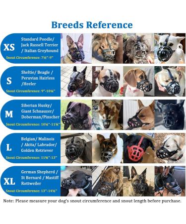 Breathable Dog Muzzle - Sizes for Small Medium & Large Dogs | Prevent Biting Barking & Chewing | Ideal for Aggressive Breeds - Buy Online on GoSupps.com