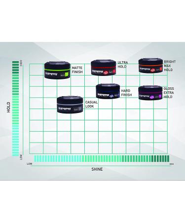 Gummy Styling Wax - Bright Finish Glanz | Long-Lasting Hold and Shine - Buy Online on GoSupps.com