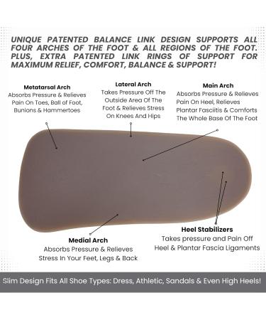 Arch Support Shoe Inserts for Plantar Fasciitis Relief | Slim Design for Women Size 6-7 | Heel & Ball of Foot Pain Relief - Buy Online on GoSupps.com