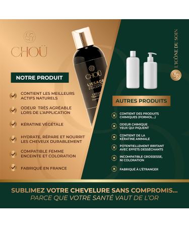 Lissage br silien Kit professionnel 250ml Sans Formol aux actifs naturels-Lissage k ratine- 3 4 applications-avec Shampoing clarifiant-Convient femmes enceintes et enfants Fabriqu en France Kit 250 ml - Buy Online on GoSupps.com