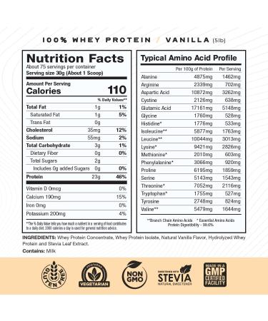 Muscle Feast 100% Whey + Creatine Candy Bundle: 1 100% Whey Protein (Vanilla 5lb) + 1 Creatine Candy (Lemon Lime 360) | Premium Supplements Vegetarian Gluten Free - Buy Online on GoSupps.com