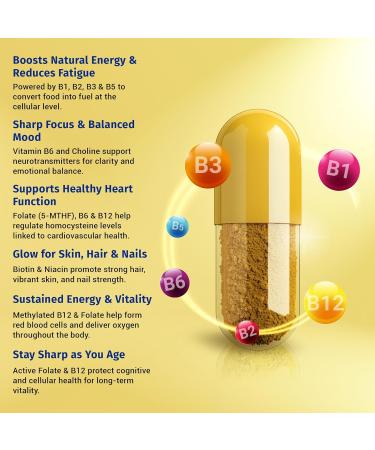 Vitamin B Complex with 5-MTHF Folate, B1, B2, B5, B6, Methyl B12, Niacin, Biotin - Stress & Heart Health Support - Buy Online on GoSupps.com