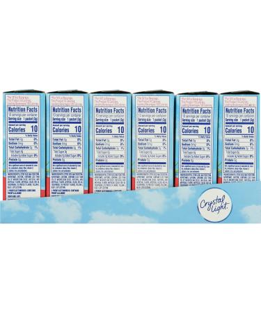 Crystal Light On The Go Wild Strawberry with Caffeine 10-Count Boxes (Pack of 6) - Buy Online on GoSupps.com